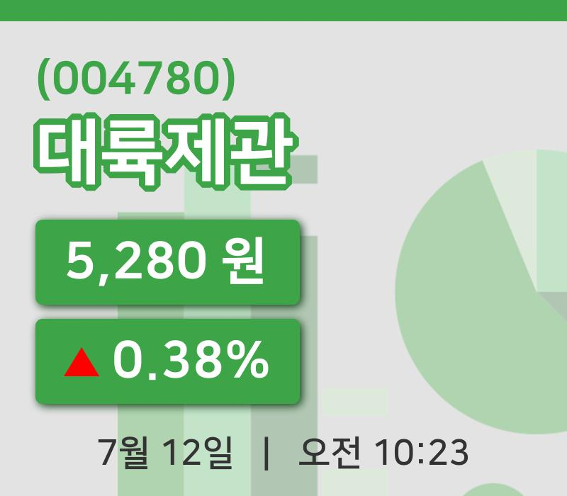[대륙제관주가] 10시 23분 현재 5,280원
