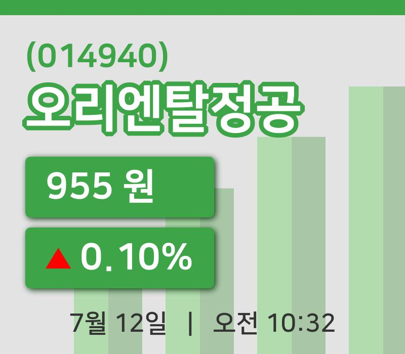 [오리엔탈정공주가] 12일 10시 32분 현재 955원