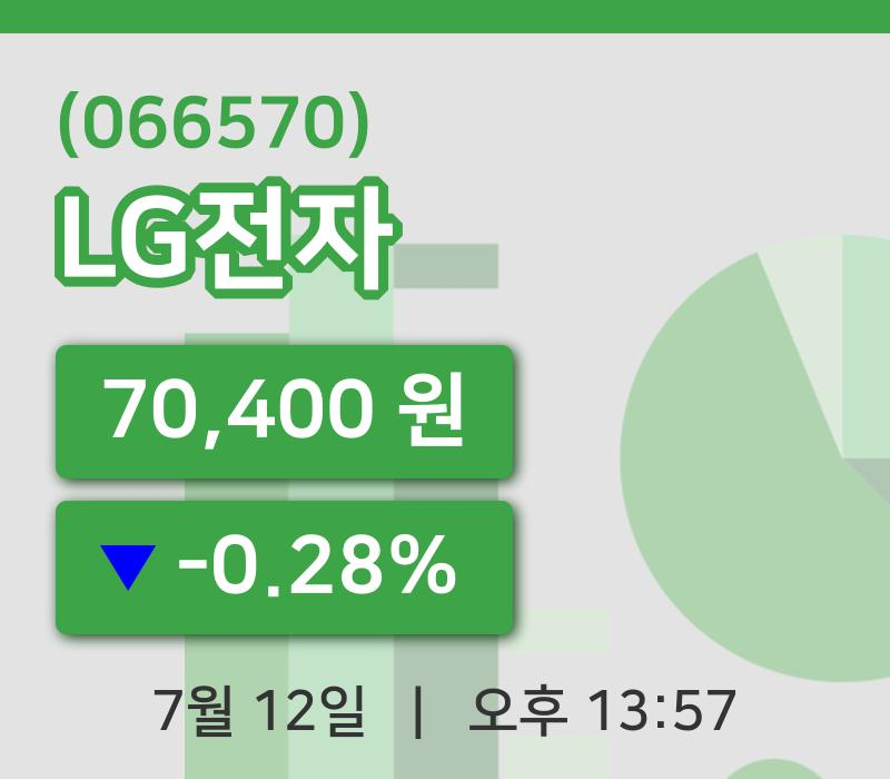[LG전자주가] 13시 57분 현재 70,400원