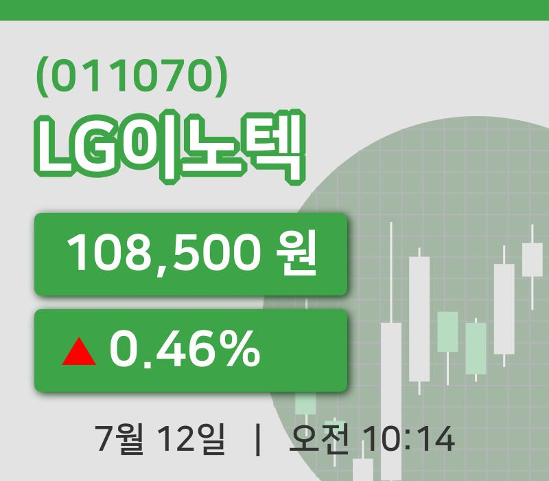 [LG이노텍주가] 12일 10시 14분 현재 108,500원