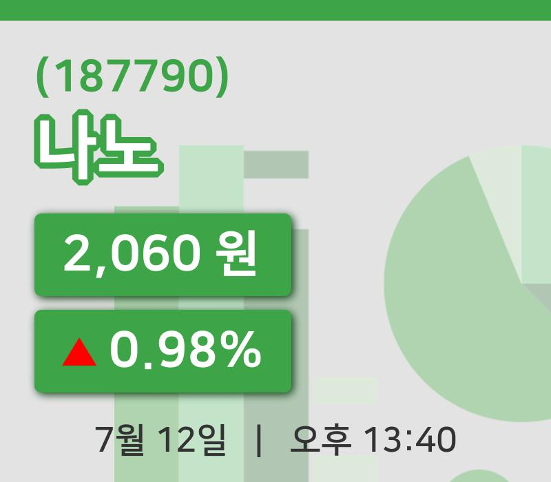[나노주가] 12일 이시각 현재  2,060원