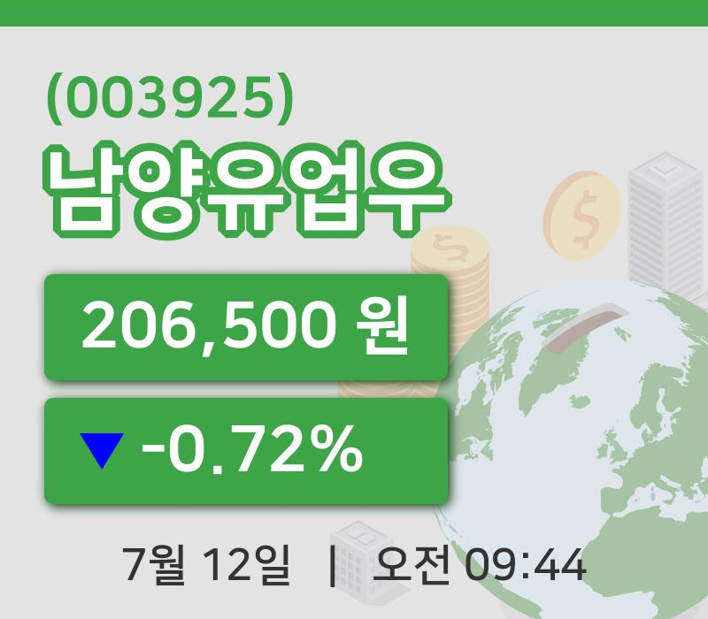 [남양유업우주가] 12일 9시 44분 현재 206,500원