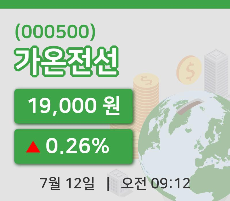 [가온전선주가] 12일 9시 12분 현재 19,000원