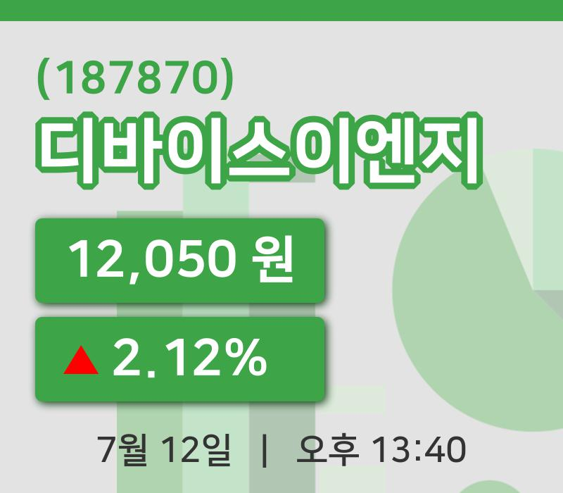 [디바이스이엔지주가] 13시 40분 현재 12,050원
