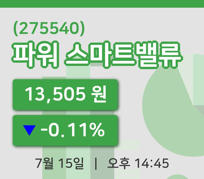 [파워 스마트밸류주가] 15일 이시각 현재  13,505원