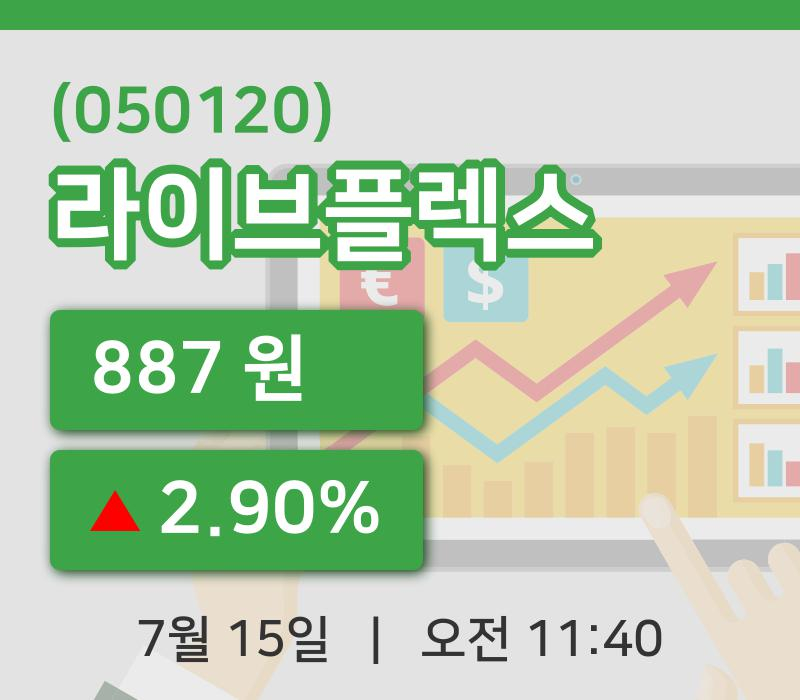 [라이브플렉스주가] 11시 40분 현재 887원