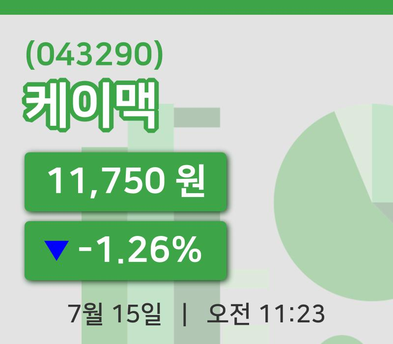 [케이맥주가] 15일 11시 23분 현재 11,750원