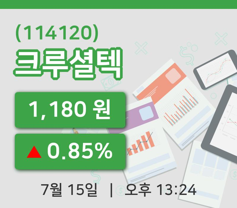 [크루셜텍주가] 15일 이시각 현재  1,180원