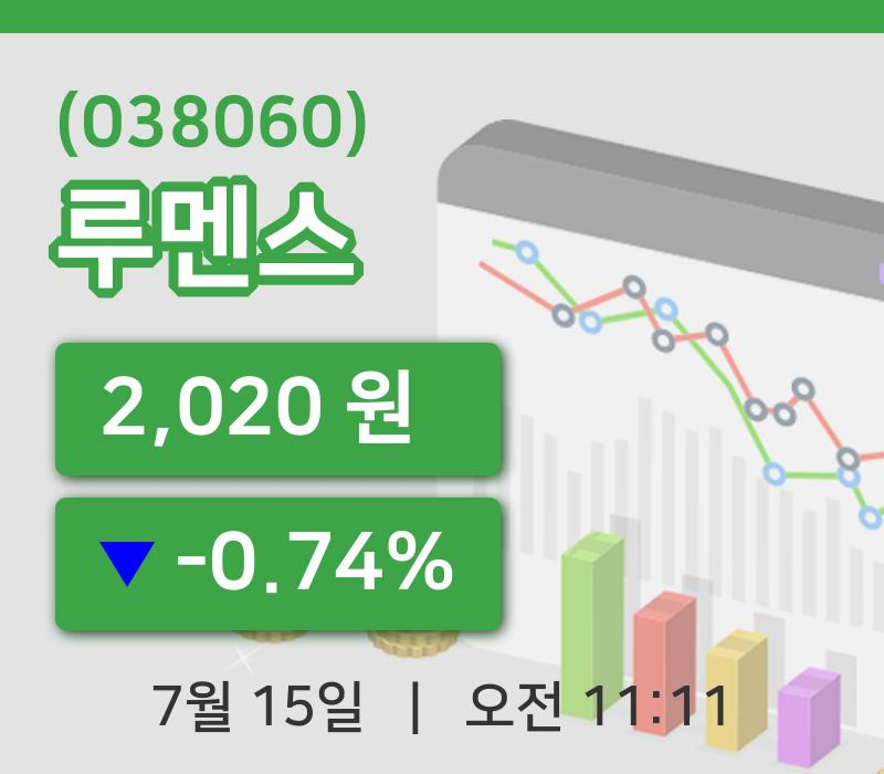 [루멘스주가] 11시 11분 현재 2,020원