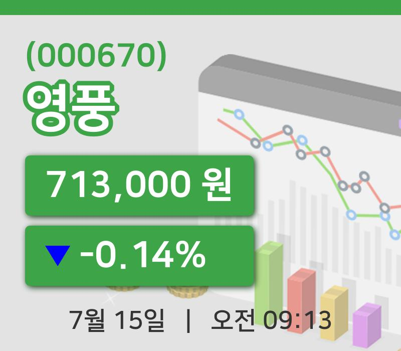 [영풍주가] 15일 이시각 현재  713,000원