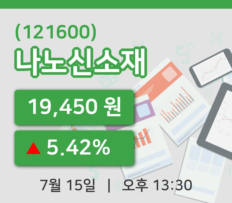 [나노신소재주가] 15일 13시 30분 현재 19,450원