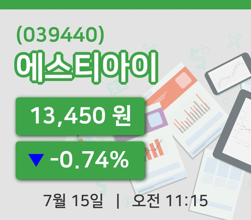 [에스티아이주가] 11시 15분 현재 13,450원