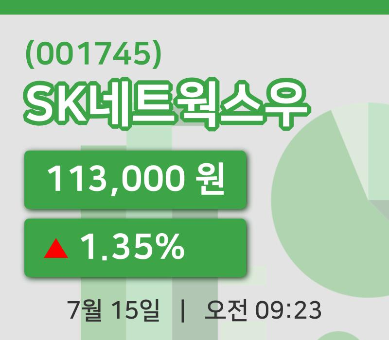[SK네트웍스우주가] 9시 23분 현재 113,000원