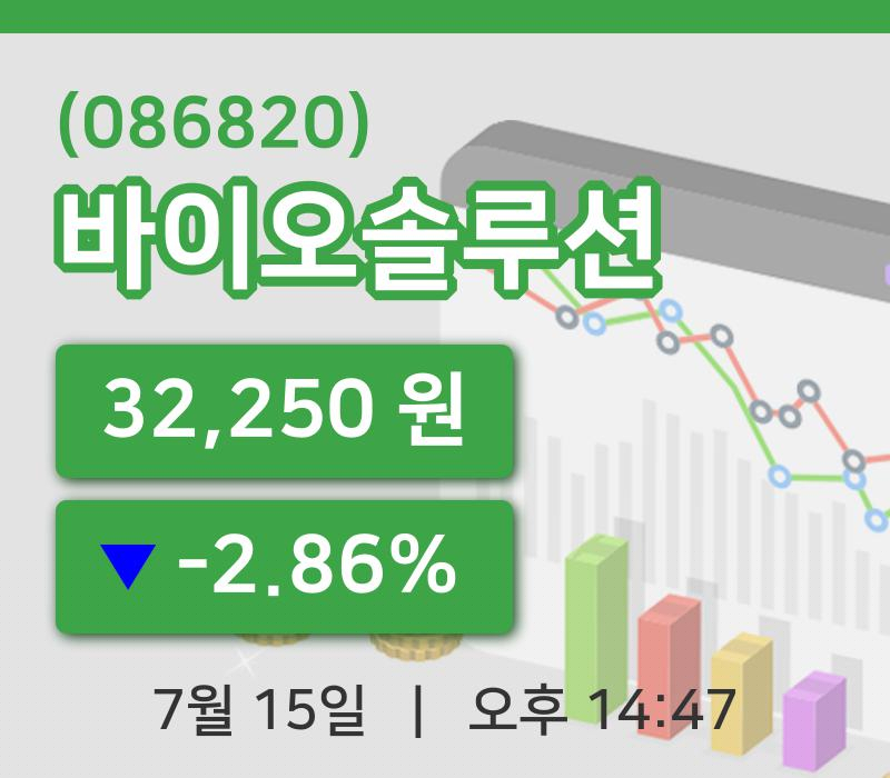 [바이오솔루션주가] 15일 이시각 현재  32,250원