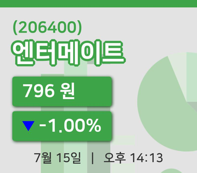 [엔터메이트주가] 15일 14시 13분 현재 796원
