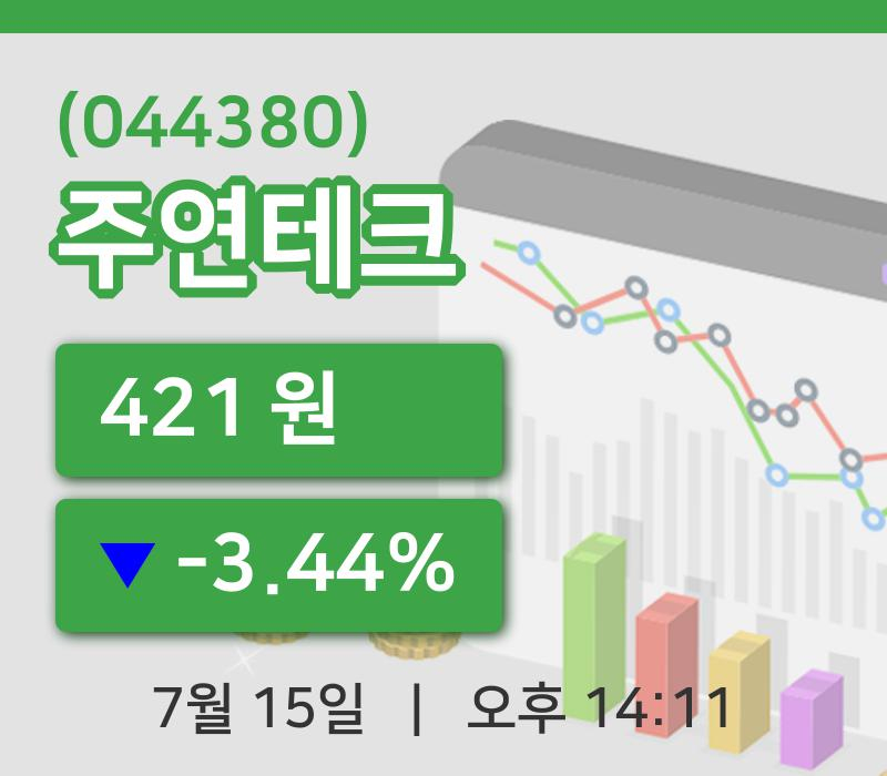 [주연테크주가] 15일 이시각 현재  421원