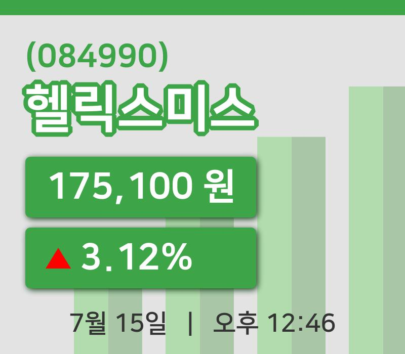 [헬릭스미스주가] 15일 이시각 현재  175,100원
