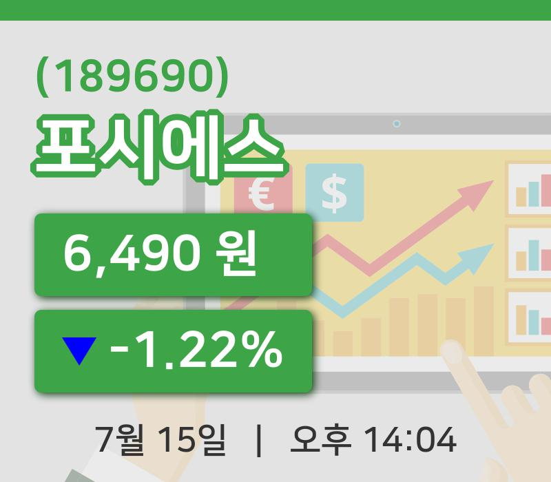[포시에스주가] 14시 04분 현재 6,490원