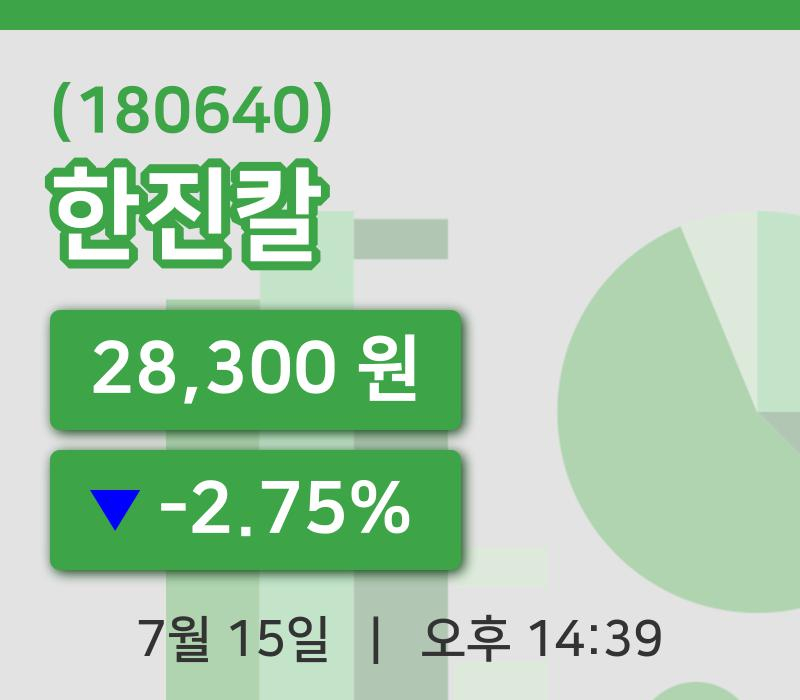 [한진칼주가] 14시 39분 현재 28,300원