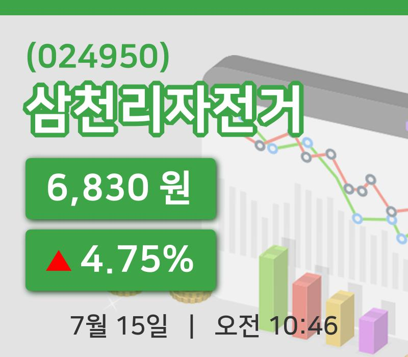 [삼천리자전거주가] 15일 이시각 현재  6,830원