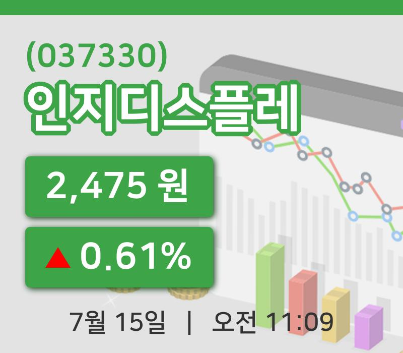 [인지디스플레주가] 15일 이시각 현재  2,475원