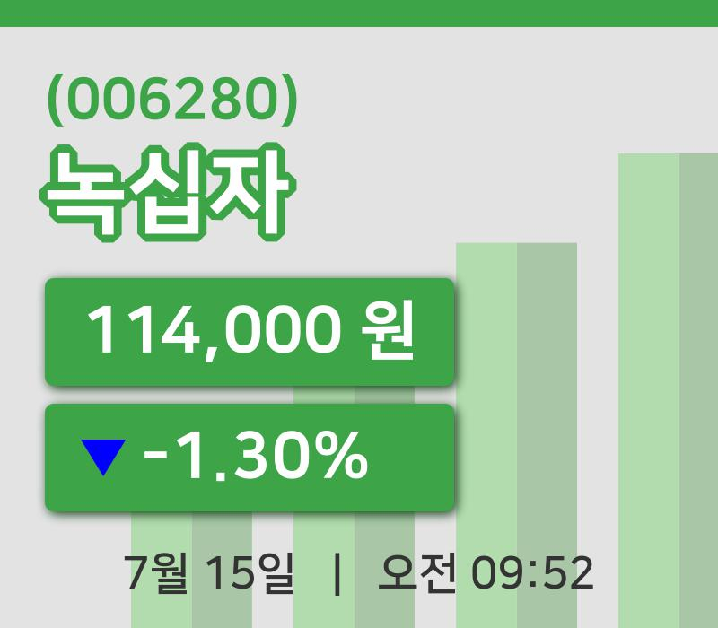 [녹십자주가] 15일 이시각 현재  114,000원