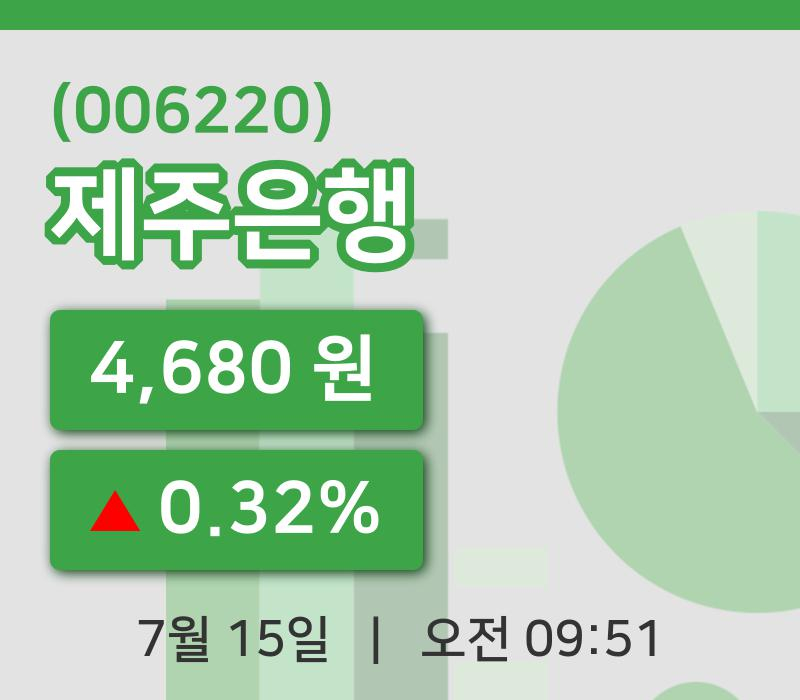 [제주은행주가] 15일 9시 51분 현재 4,680원