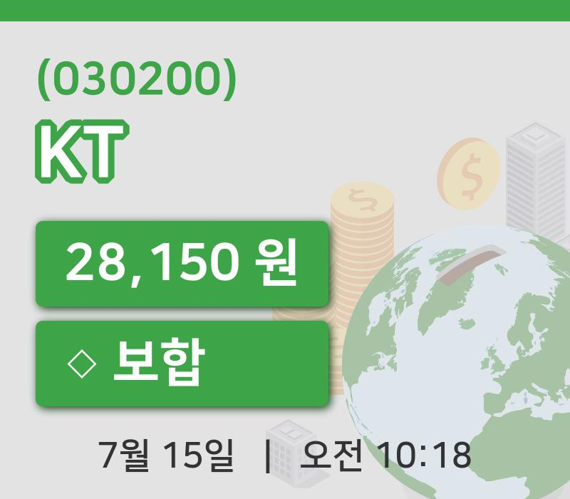 [KT주가] 15일 이시각 현재  28,150원