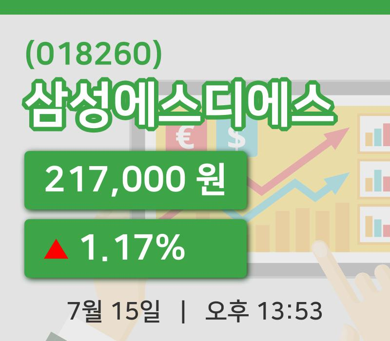 [삼성에스디에스주가] 15일 이시각 현재  217,000원