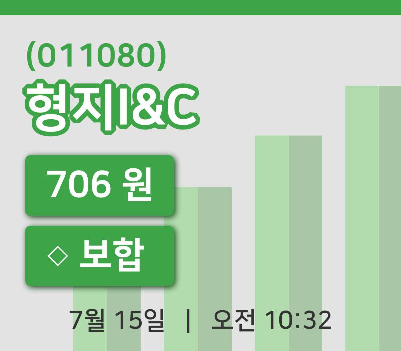 [형지I&C주가] 10시 32분 현재 706원