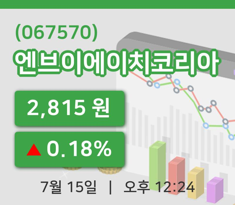 [엔브이에이치코리아주가] 15일 이시각 현재  2,815원