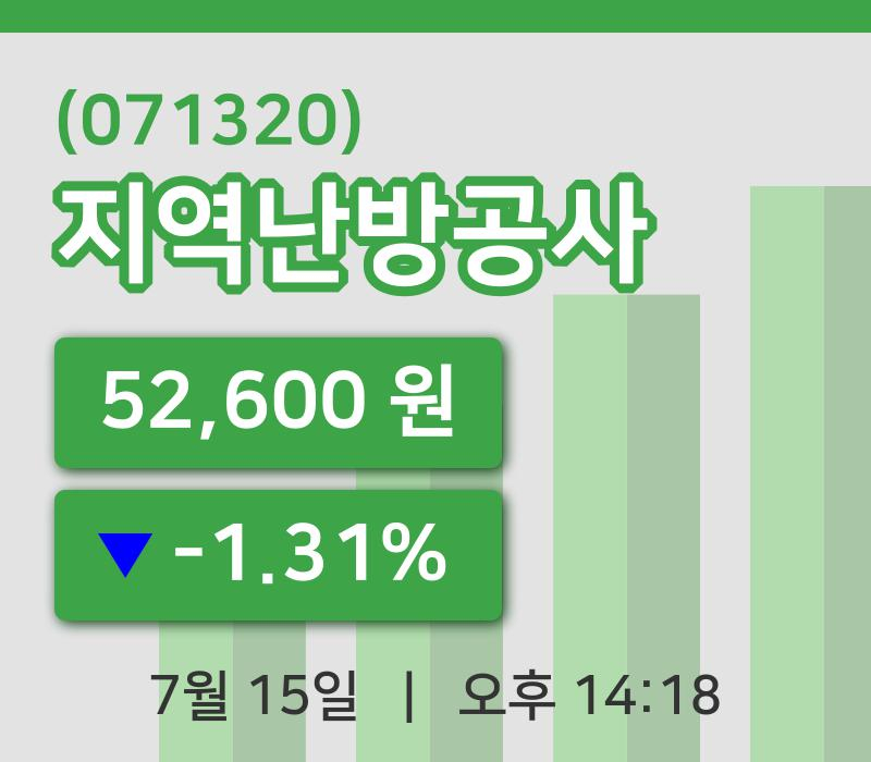 [지역난방공사주가] 14시 18분 현재 52,600원