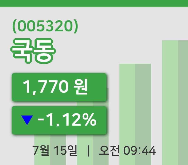[국동주가] 15일 9시 44분 현재 1,770원