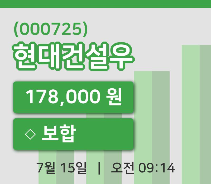 [현대건설우주가] 15일 이시각 현재  178,000원