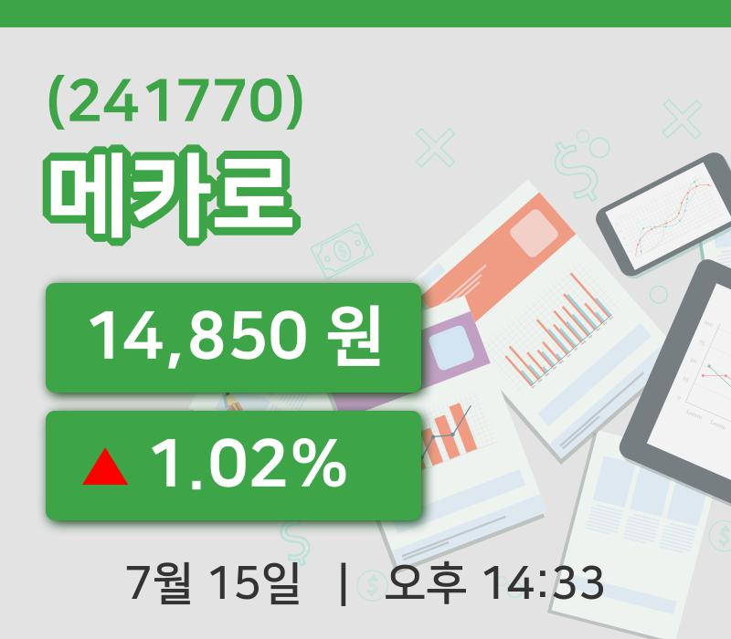 [메카로주가] 15일 14시 33분 현재 14,850원