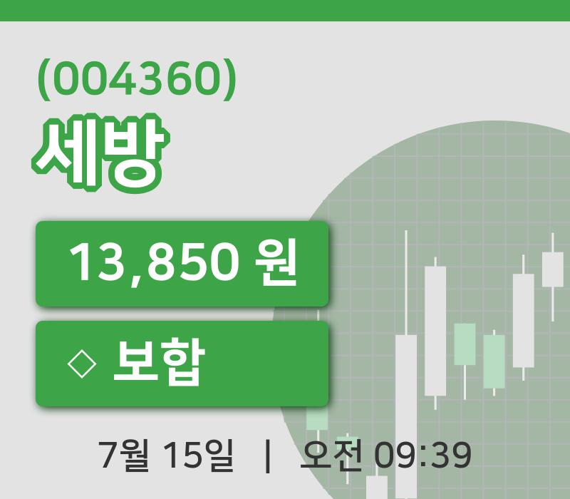 [세방주가] 15일 이시각 현재  13,850원