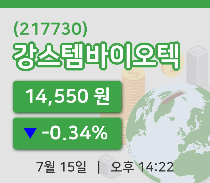 [강스템바이오텍주가] 15일 이시각 현재  14,550원