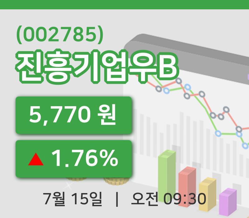 [진흥기업우B주가] 9시 30분 현재 5,770원