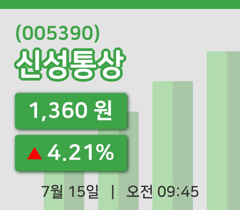 [신성통상주가] 9시 45분 현재 1,360원