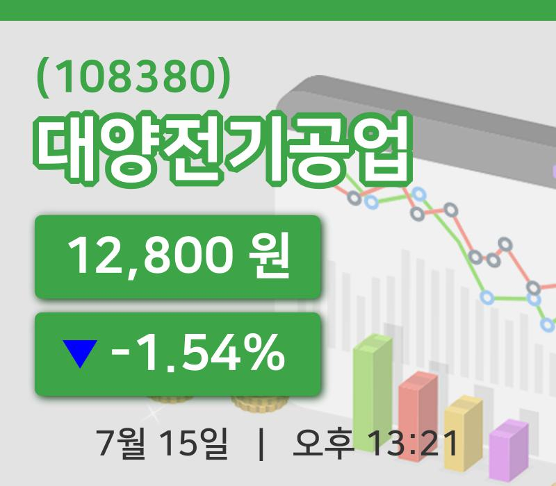 [대양전기공업주가] 15일 이시각 현재  12,800원