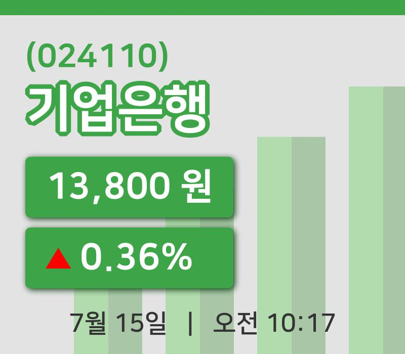 [기업은행주가] 15일 10시 17분 현재 13,800원