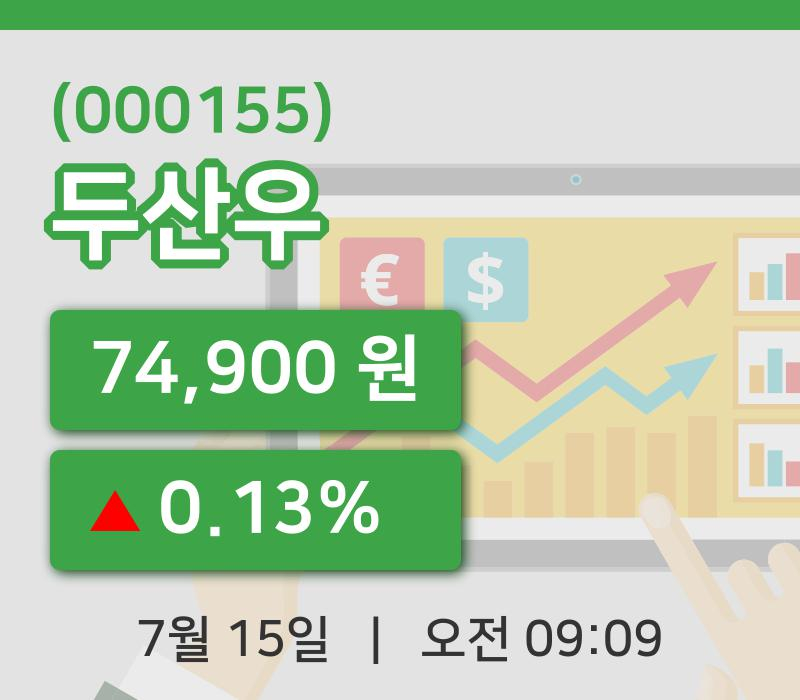 [두산우주가] 15일 이시각 현재  74,900원