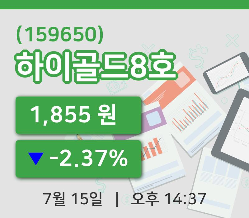 [하이골드8호주가] 15일 이시각 현재  1,855원