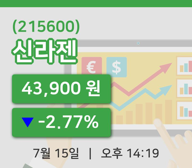 [신라젠주가] 15일 이시각 현재  43,900원