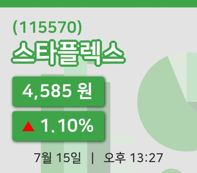 [스타플렉스주가] 15일 13시 27분 현재 4,585원