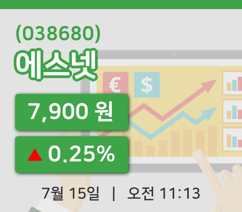 [에스넷주가] 15일 이시각 현재  7,900원