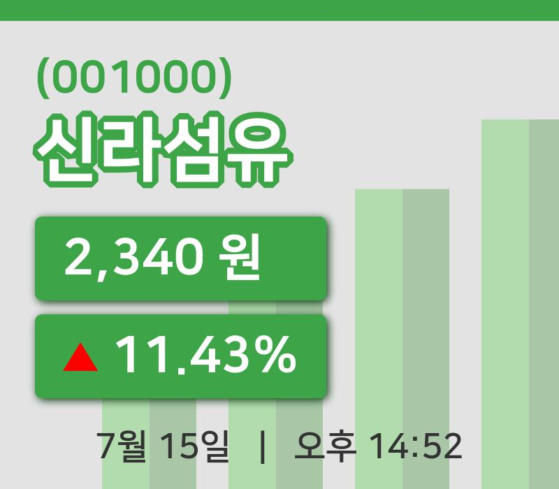 [신라섬유주가] 15일 이시각 현재  2,340원