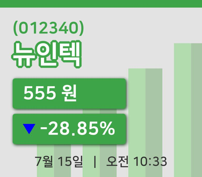 [뉴인텍주가] 15일 10시 33분 현재 555원