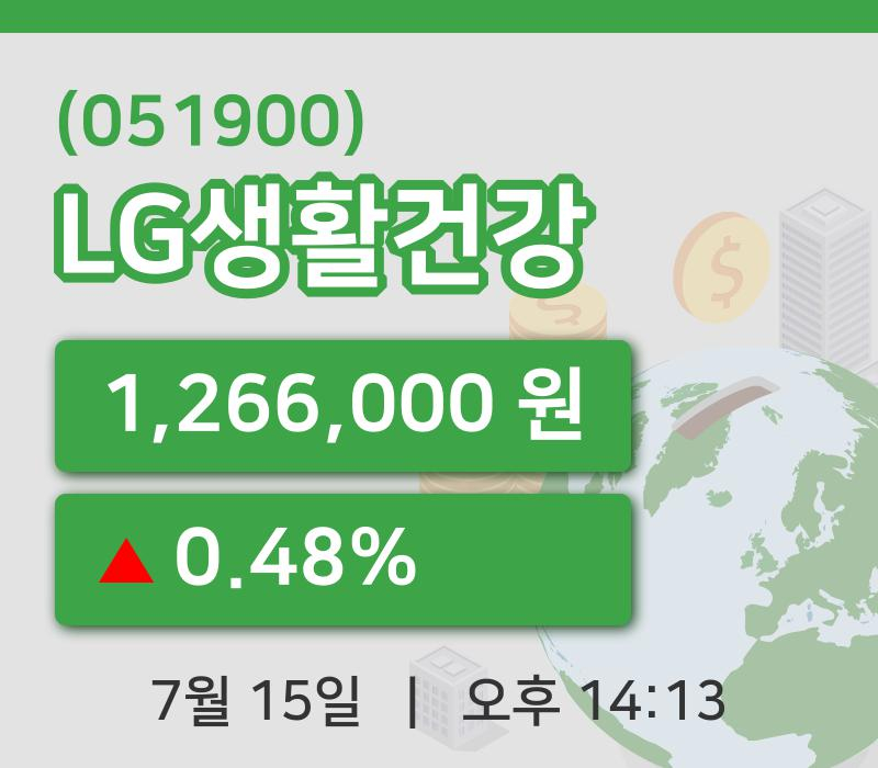 [LG생활건강주가] 14시 13분 현재 1,266,000원