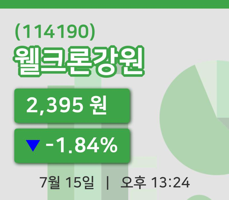 [웰크론강원주가] 15일 13시 24분 현재 2,395원